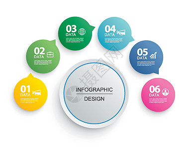 带有 6 个数字数据模板的圆形时间轴 矢量插图抽象背景按钮小册子横幅日程广告标签传单信息商业推介会图片