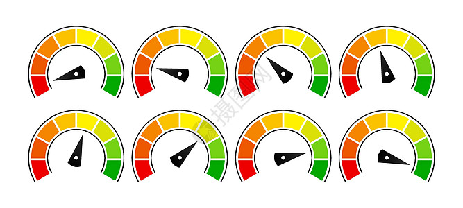 按白背景设定的信用分数速率计 矢量插图拨号顾客进步质量力量展示转速表评分图表分数图片