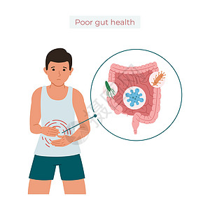 以矢量说明一个患有腹部疼痛 微生物中毒或腹泻概念的男子因微生物而导致的肠胃痛图片