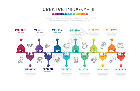 时间线演示 12 个月 1 年时间线信息图表设计营销项目年度顺序日程整个月报告推介会计划网络图片