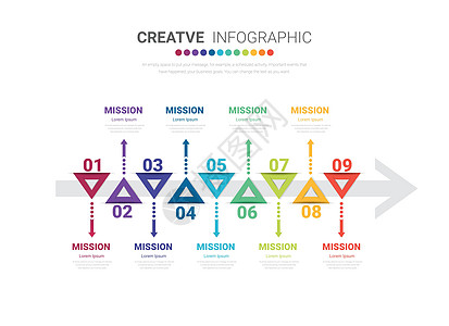 您的业务的信息图表设计元素有 9 个选项横幅插图矢量推介会工作报告小册子打印流程数字图片