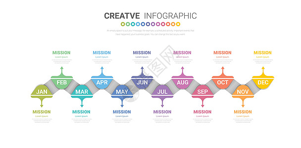 时间线演示 12 个月 1 年时间线信息图表设计报告营销项目网络日程顺序计划整个月年度推介会图片
