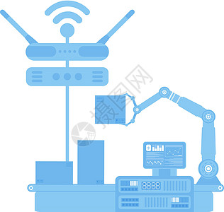 带机械臂的自动输送线 物联网和自动化的概念 孤立 向量工具工程产品包装质量科学工厂插图劳动制造业图片