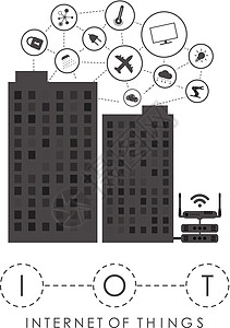 连接到互联网的城市 IoT 概念 演示的好 矢量插图云计算运输创新数据电脑图表生态商业信息服务图片