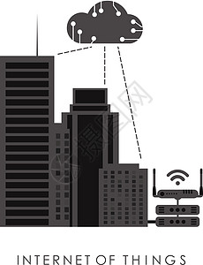 与互联网连通的城市 对演示很有帮助 矢量图解 可以进行插图;可移动式说明图片