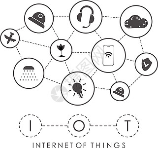 物联网概念 在一个 Internet 网络中相互连接的一组图标 适合演示 矢量图界面上网多边形技术自动化手机笔记本监视药片云计算图片
