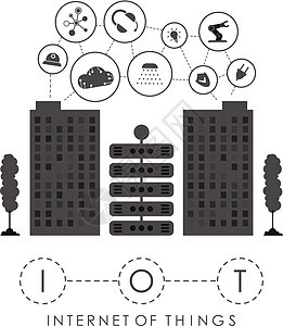 城市连接到互联网 物联网概念 适用于网站和演示文稿 矢量图网格生态创新信息云计算数据基础设施商业安全力量图片