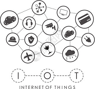 物联网概念 在一个 Internet 网络中相互连接的一组图标 适合演示 矢量图商业监视器具手机药片云计算多边形全球数据插图图片