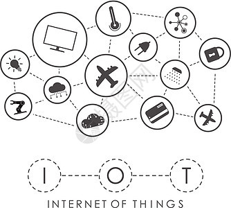 物联网和自动化概念 在一个 Internet 网络中相互连接的一组图标 适合演示 矢量图云计算技术商业上网原子数据监视全球电脑笔图片