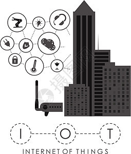 与互联网连接的城市 IoT 概念 网站和演示的优点 矢量插图商业图表力量运输电脑安全摩天大楼创新数据网络图片