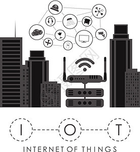城市连接到互联网 物联网和自动化概念 适用于网站和演示文稿 矢量图运输力量生态电脑云计算数据信息创新商业基础设施图片
