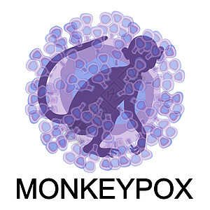猴子天花病毒细胞 猴子光影和文字图片