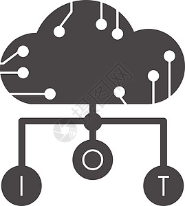 物的互联网标志 IoT概念 矢量说明插图齿轮网络电脑控制安全上网电路创新贮存图片