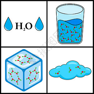 冰 液体和气体向量图片