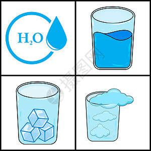水 星物质在不同状态下 气体 固体 液体 矢量说明插画