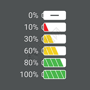 电池充电指示器图标 能量标志 动力电池插图 低和完整的状态燃料指标黑色充值活力力量红色充电器收费图片