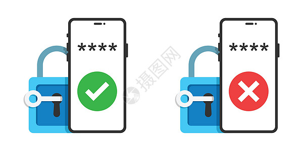平面样式的密码保护图标 孤立背景上的身份验证向量说明 登录验证标志业务概念用户网络代码技术按钮别针手机触摸屏开锁钥匙图片