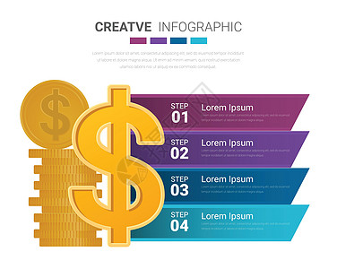 美元Infographic模板 工作流程布局准备模板帐户商业信用卡插图纸币现金账单货币银行贷款图片