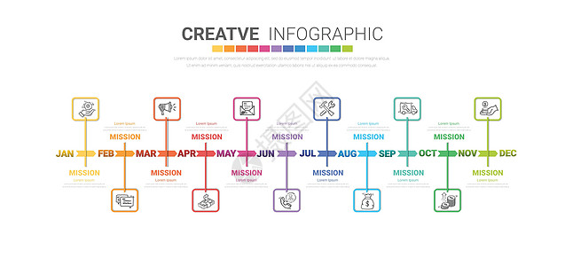 12个月或业务概念的介绍商业信息格式模版或业务概念报告营销数据顺序图表推介会日程网络整个月计划图片