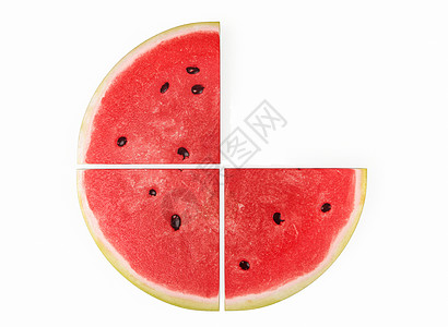 白色背景的西瓜密室 3D3d种子插图饮食小吃渲染水果甜点食物三角形图片