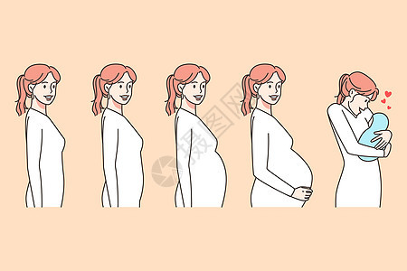 妇女怀孕期数图片