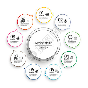 带有 9 个数字数据模板的圆形时间轴 矢量插图抽象背景菜单广告推介会传单图表信息按钮横幅日程商业图片