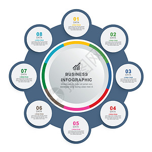 带有 8 个数字数据模板的图表循环时间轴 矢量插图抽象背景日程广告菜单按钮信息标签商业传单横幅报告图片
