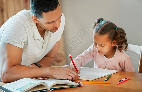 父亲帮助他的女儿做家庭作业 爸爸在家教课上教女儿读书写字 小女孩和家教坐在家里图片