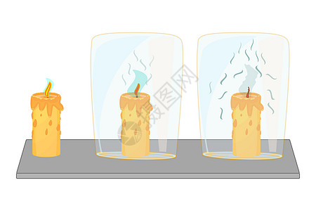氧气 火灾和燃烧 真空蜡烛燃烧实验 孤立在白色背景上图片