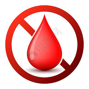 没有血滴图标 禁止献血 矢量插图注意力数字援助禁令圆形捐款网络医疗红色白色背景图片