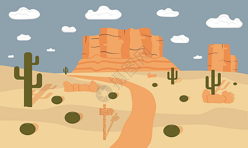 亚利桑那沙漠 全景观 印刷广告海报 用来吸引游客 卡通 矢量图片