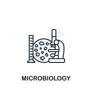 微生物学图标 用于模板 网页设计和信息图形的单色简单生物工程图标癌症科学标识微生物病菌显微镜细菌测试感染插图图片