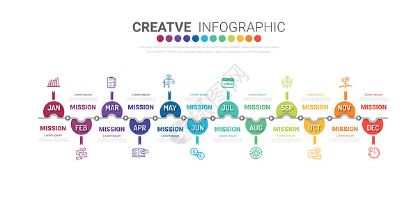 商业信息模板 12个图表日历的现代时间线 配有箭头设计报告年度数据整个月营销推介会日程网络顺序计划图片