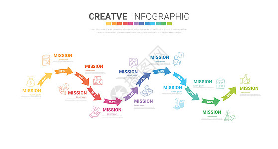 商业信息模板 12个图表日历的现代时间线 配有箭头设计推介会计划数据顺序日程营销整个月年度项目网络图片