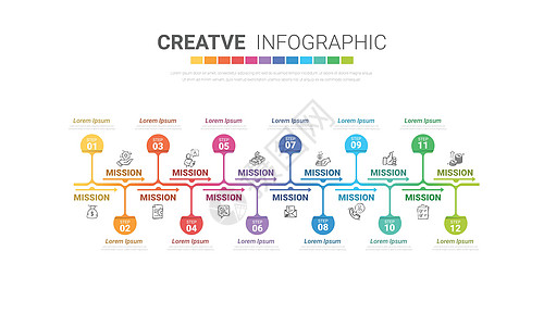 12个月的时间线业务元素设计营销计划日程网络报告图表信息整个月数据推介会图片