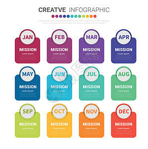 12个选项的介绍 商业信息图模板12个选项年度营销项目网络整个月报告顺序日程图表计划背景图片