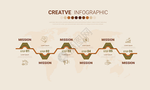 具有6个选项 矢量信息图设计和演示的时线信息图表模板图片