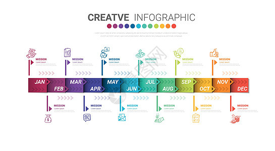 时间线演示 12 个月 1 年时间线信息图表设计顺序报告计划网络推介会营销年度项目日程数据背景图片