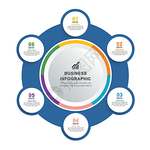 带有 6 个数字数据模板的圆形时间轴 矢量插图抽象背景图表传单推介会报告日程横幅标签广告小册子信息图片