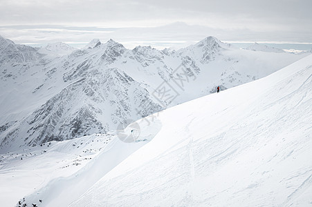 高加索山脉 霍里兹山滑雪坡的全景图片