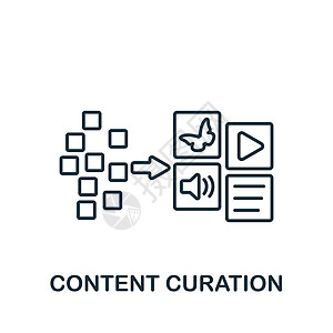 内容管理图标 用于模板 网页设计和信息图表的单色简单社区图标诗歌财产铅笔作者网站版权网络文章羽毛视频图片