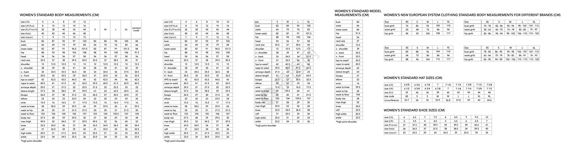 一套针对不同国家 地区 风格时尚女士尺码表的女性标准身体测量值 网站的女孩图片