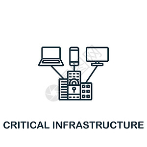 关键基础设施图标 用于模板 网页设计和信息图形的单色简单网络犯罪图标自动化数据商业设施电子邮件备份风险项目电脑危机图片