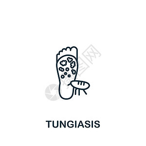 Tungiasis 图标 用于模板 网页设计和信息图表的单色简单疾病图标伤寒中风皮肤溃疡压力跳蚤螺旋体结肠炎感染发烧图片