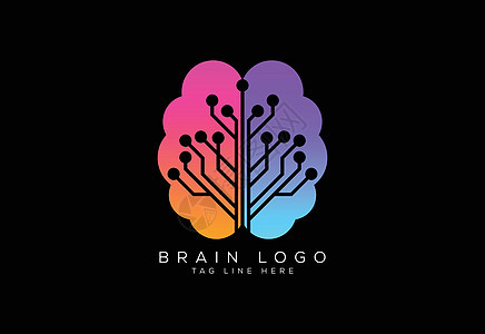 现代和简单的大脑标志设计 大脑标志图标标志符号知识思考头脑公司标识记忆风暴科学教育解剖学图片
