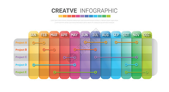 商业项目时间计划模板 全蒙特州 12个月 现代彩色图表进步团队控制笔记文档预测信息管理人员方案里程碑图片