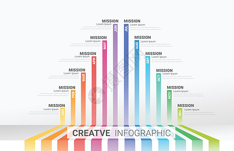 12个图表日历的现代时间线 供商业使用的信息资料模板营销项目推介会年度日程数据计划报告顺序网络图片
