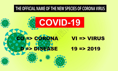 冠状病毒(COVID-19)图片