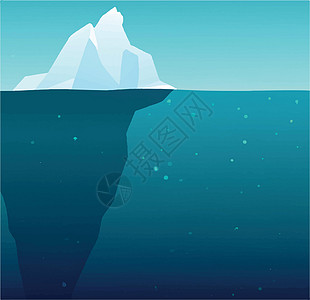 冰山表面可见和看不见的表面推介会插图商业成功营销市场公司图表信息价格图片