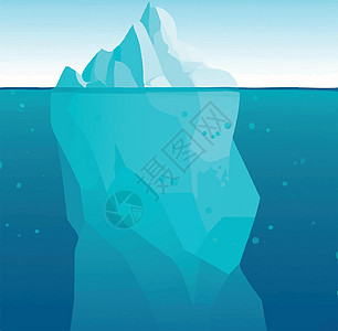 冰山表面可见和看不见的表面价格商业市场插图信息成功推介会图表公司品牌图片